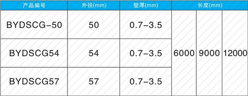 竹山钳压式声测管现货规格尺寸